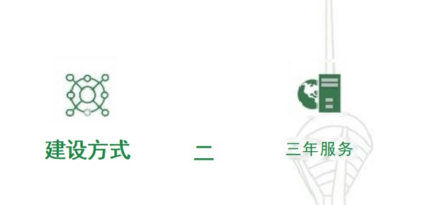 荣县全域旅游大数据平台建设项目